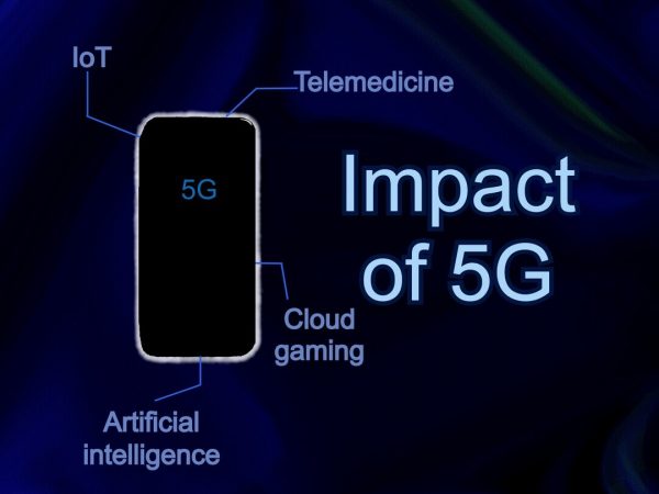 Impact of 5G
