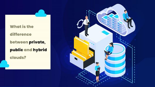 What is the difference between Private, Public, and Hybrid clouds?