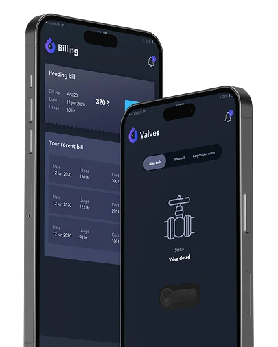  iot remote monitoring water management